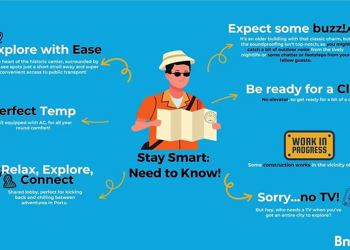 Victoria @ Clerigos * Πόρτο