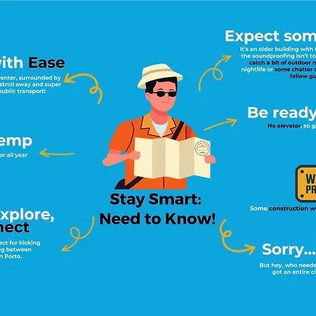 Victoria @ Clerigos * ポルト